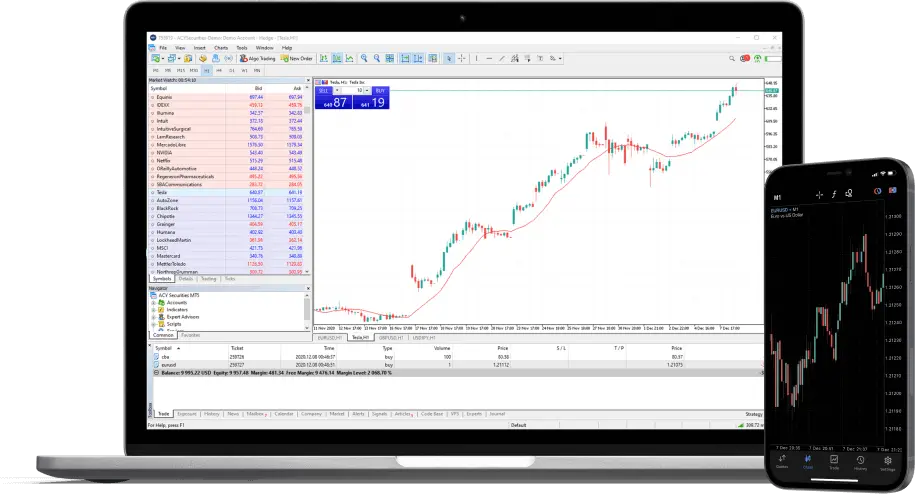 Fusion Markets Trading Platform